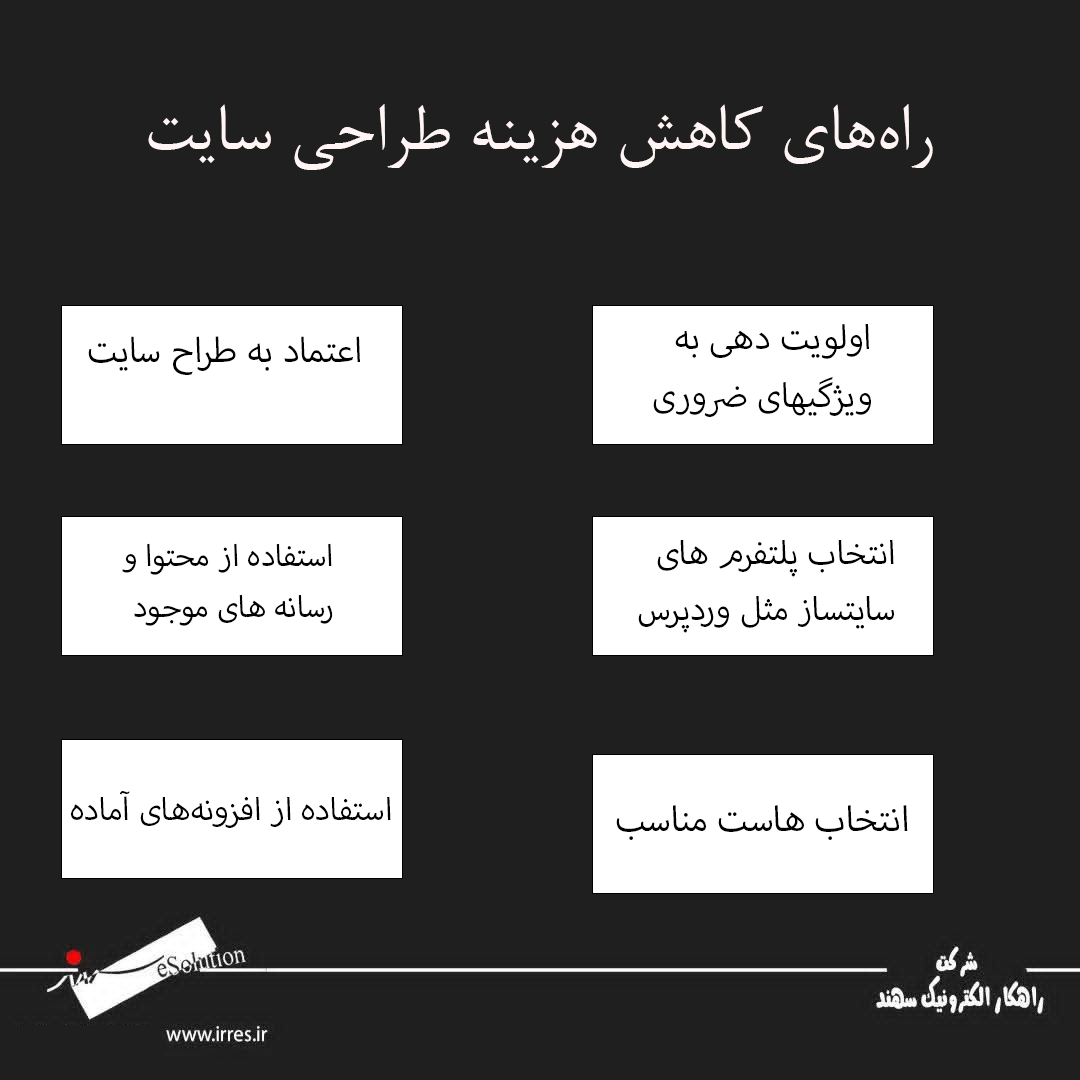 طراحی سایت در تبریز-خدمات سئو در تبریز-طراحی سایت ارزان-طراحی سایت وردپرسی-خدمات سئو در تبریز